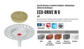 Eco Drive W łączniki do mocowania wełny mineralnej
