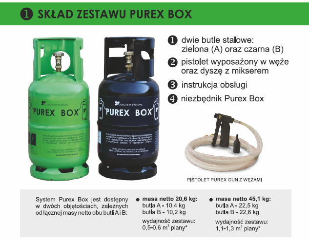Piana Izolacyjna Do Samodzielnej Aplikacji Purex Box Semi 20 6kg ARS piana-izolacyjna-do-samodzielnej-aplikacji-purex-box-semi-20-6kg-ars