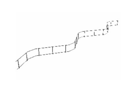 Podkładka stalowa liniowa ZET